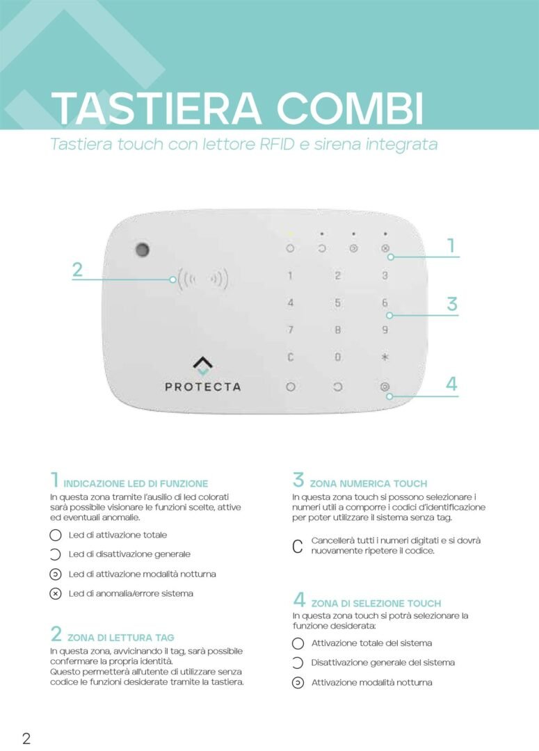 Manuale Tastiera PROTECTA