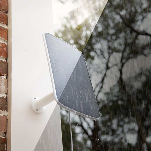 Resistenza ad ogni temperatura